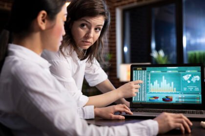 Data-Driven Forecasting Helps Businesses Navigate Uncertain Demand